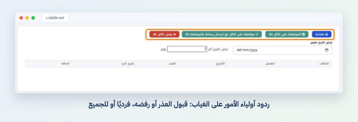 ردود أولياء الأمور على الغياب: قبول العذر أو رفضه، فرديًا أو للجميع