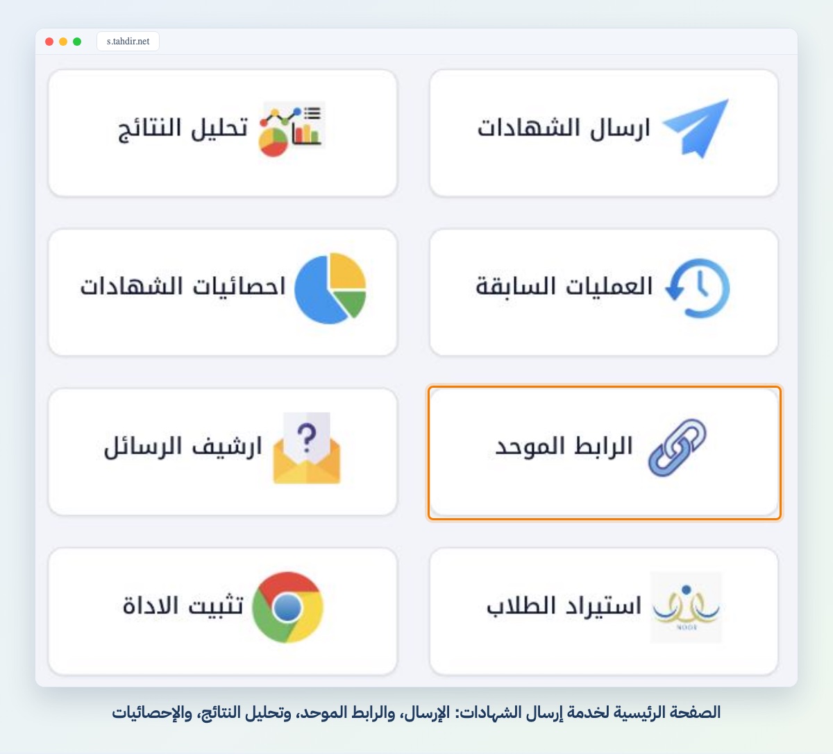 الصفحة الرئيسية لخدمة إرسال الشهادات: الإرسال، والرابط الموحد، وتحليل النتائج، والإحصائيات